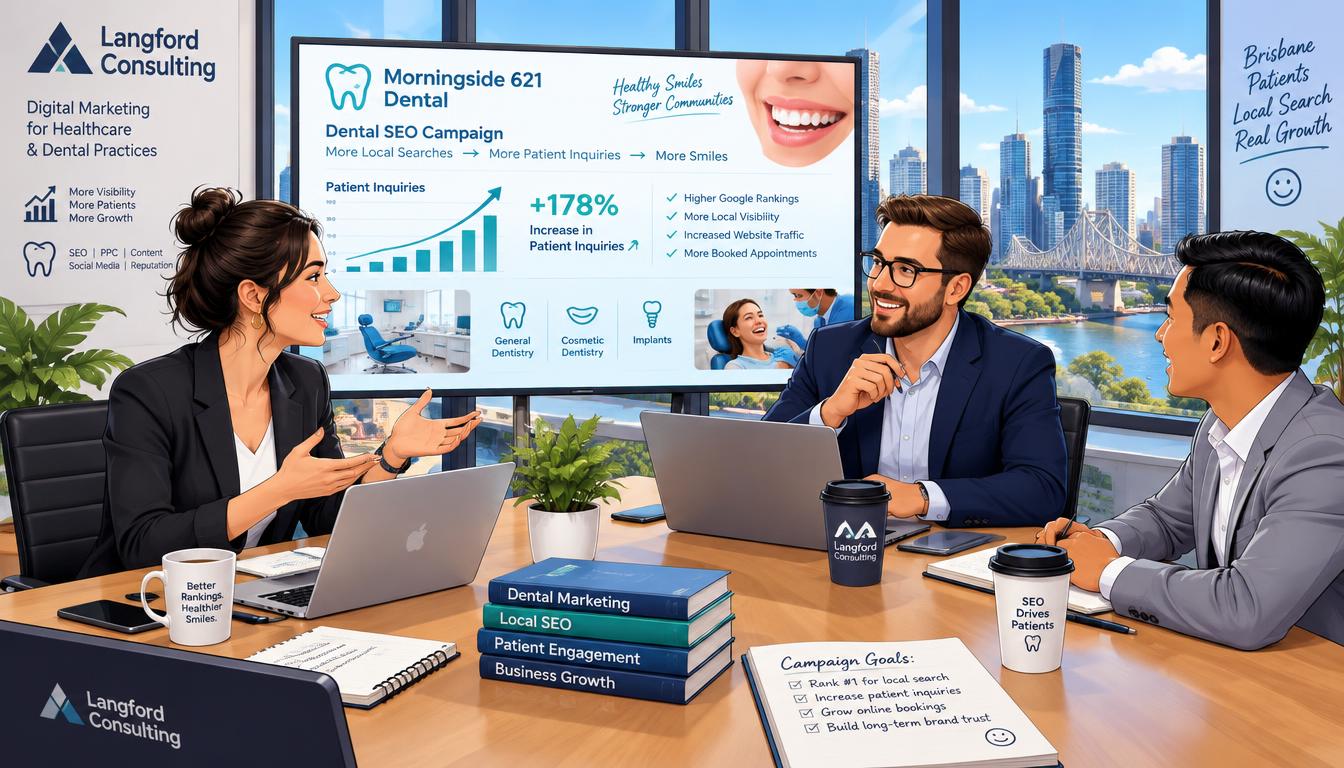 Dental SEO Brisbane
